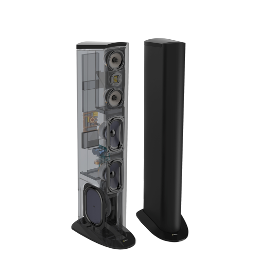 GoldenEar Triton Two+